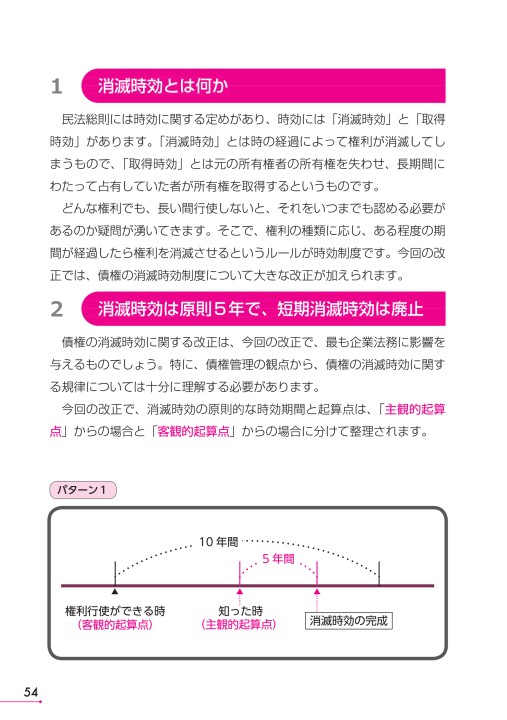 図解でわかる新民法〔債権法〕