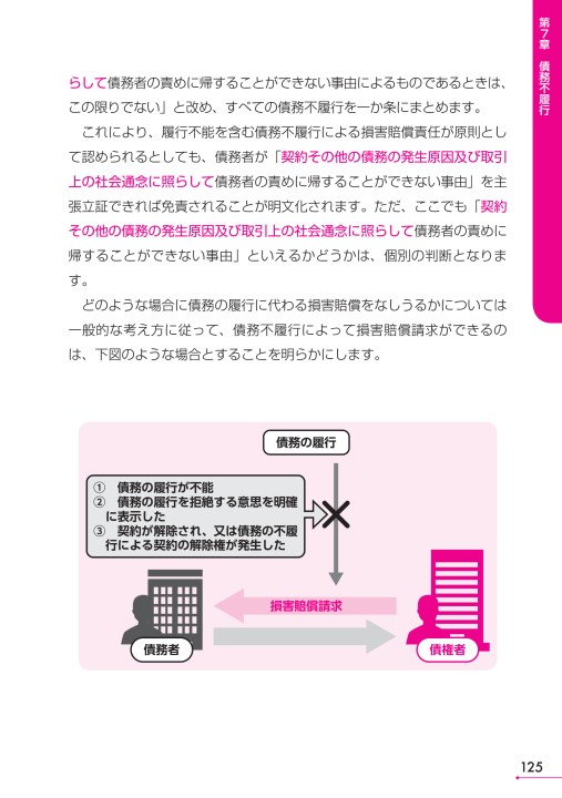 新出資法 : 条文解釈と判例解説 新出資法: 条文解釈と判例解説 | 齋藤 正和 |本 | 通販 | Amazon
