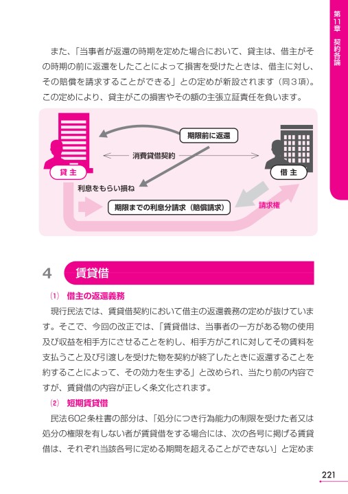 新出資法 : 条文解釈と判例解説 書籍詳細：新出資法 ─条文解釈と判例解説─ | 青林書院
