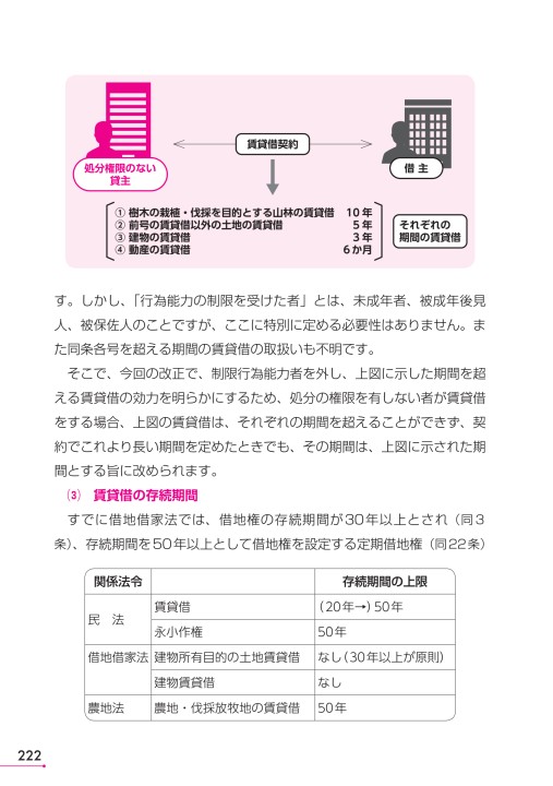 図解でわかる新民法〔債権法〕