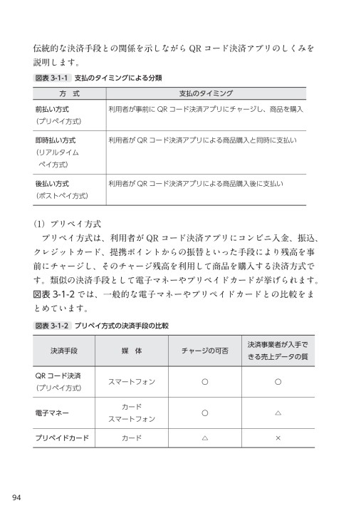 キャッシュレス決済のしくみと会計実務 – 税務・会計の実務書