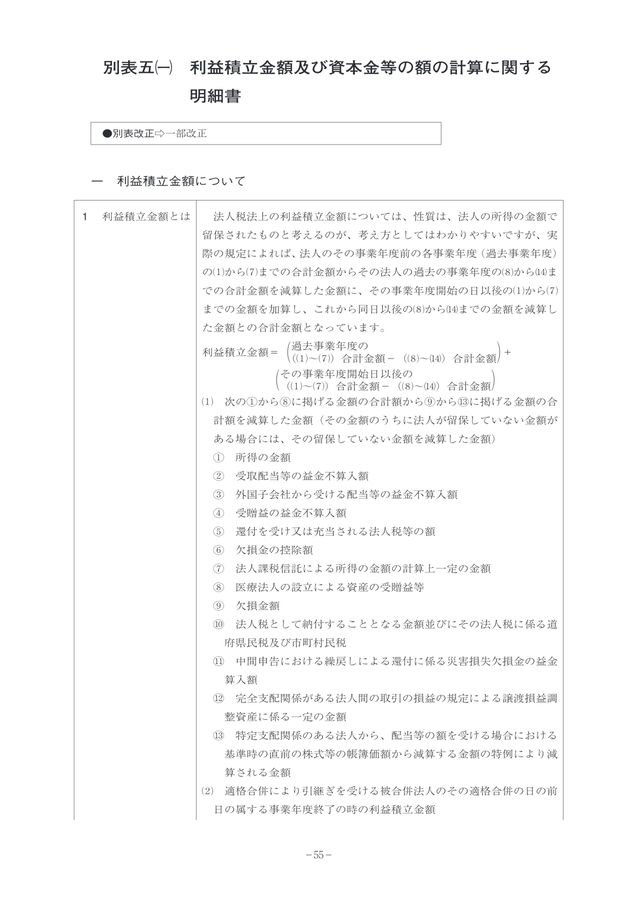 令和4年版 法人税申告書の作り方