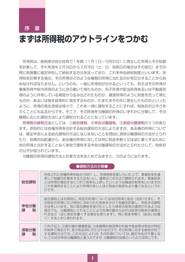 賃貸住宅オーナーのための確定申告節税ガイド