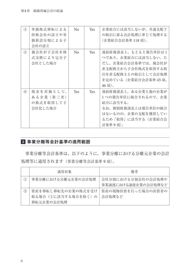 第5版 詳解 組織再編会計Q＆A