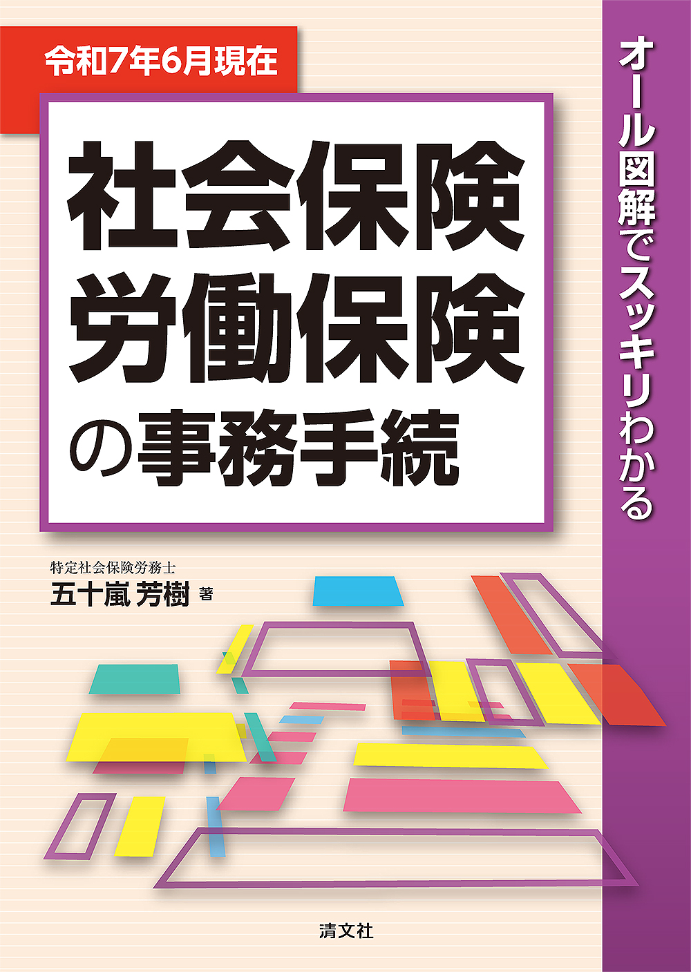 社会保険・労働保険の事務手続
