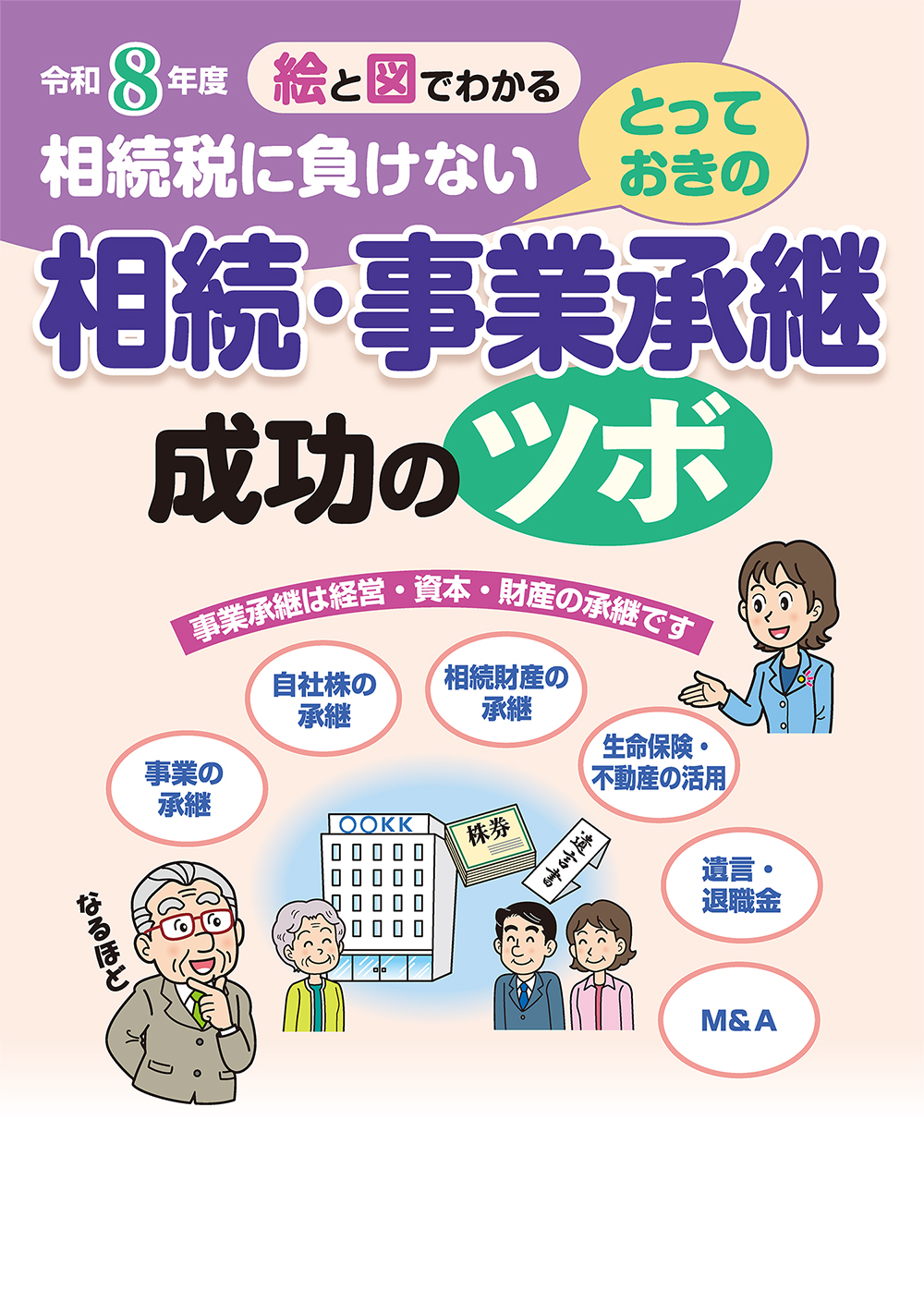 とっておきの 相続・事業承継成功のツボ